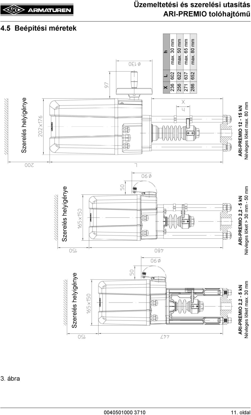 Szerelés helyigénye ARI-PREMIO 12-15 kn Névleges löket max. 80 mm X L h 236 602 max.