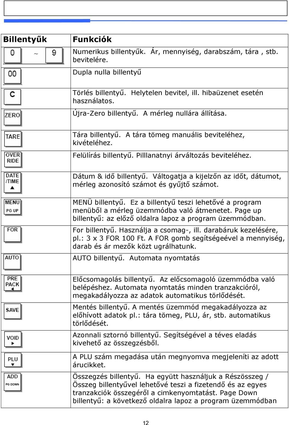 Váltogatja a kijelzőn az időt, dátumot, mérleg azonosító számot és gyűjtő számot. MENÜ billentyű. Ez a billentyű teszi lehetővé a program menüből a mérleg üzemmódba való átmenetet.