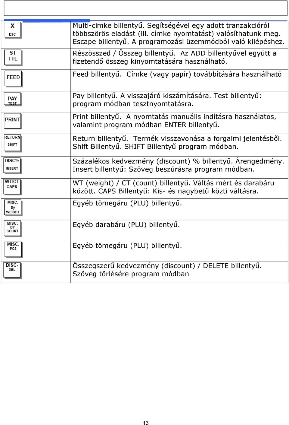 A visszajáró kiszámítására. Test billentyű: program módban tesztnyomtatásra. Print billentyű. A nyomtatás manuális indításra használatos, valamint program módban ENTER billentyű. Return billentyű.