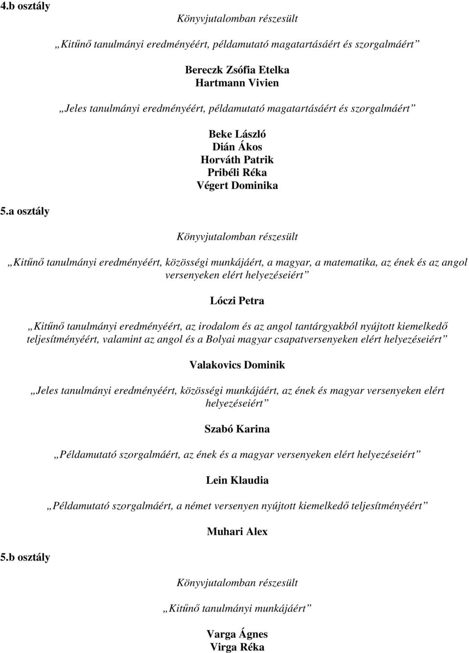 a osztály Kitűnő tanulmányi eredményéért, közösségi munkájáért, a magyar, a matematika, az ének és az angol versenyeken elért helyezéseiért Lóczi Petra Kitűnő tanulmányi eredményéért, az irodalom és