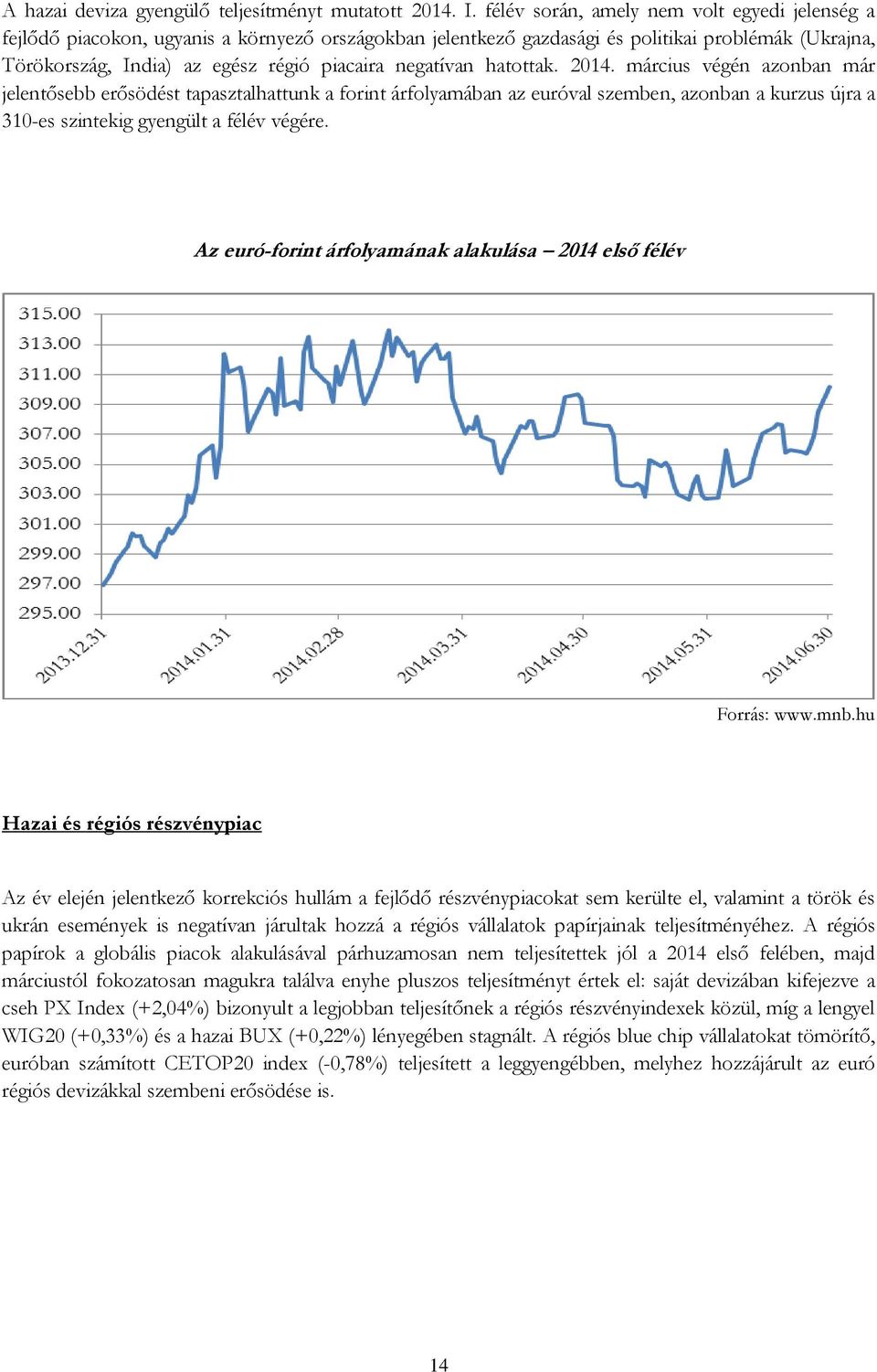 negatívan hatottak. 2014. március végén azonban már jelentősebb erősödést tapasztalhattunk a forint árfolyamában az euróval szemben, azonban a kurzus újra a 310-es szintekig gyengült a félév végére.