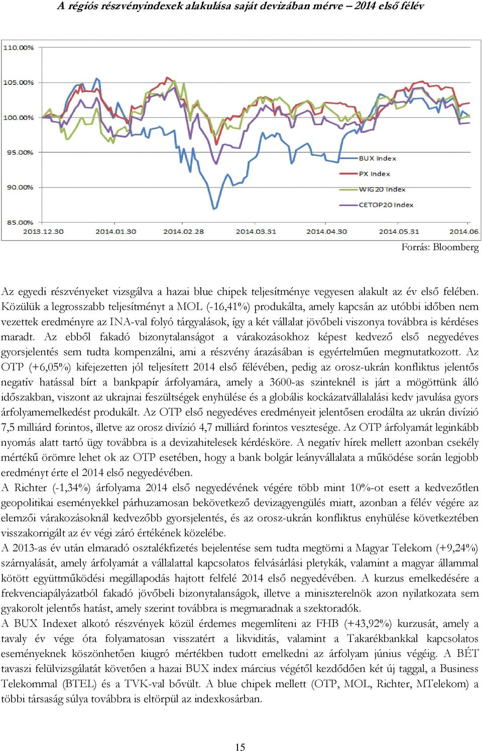 kérdéses maradt. Az ebből fakadó bizonytalanságot a várakozásokhoz képest kedvező első negyedéves gyorsjelentés sem tudta kompenzálni, ami a részvény árazásában is egyértelműen megmutatkozott.