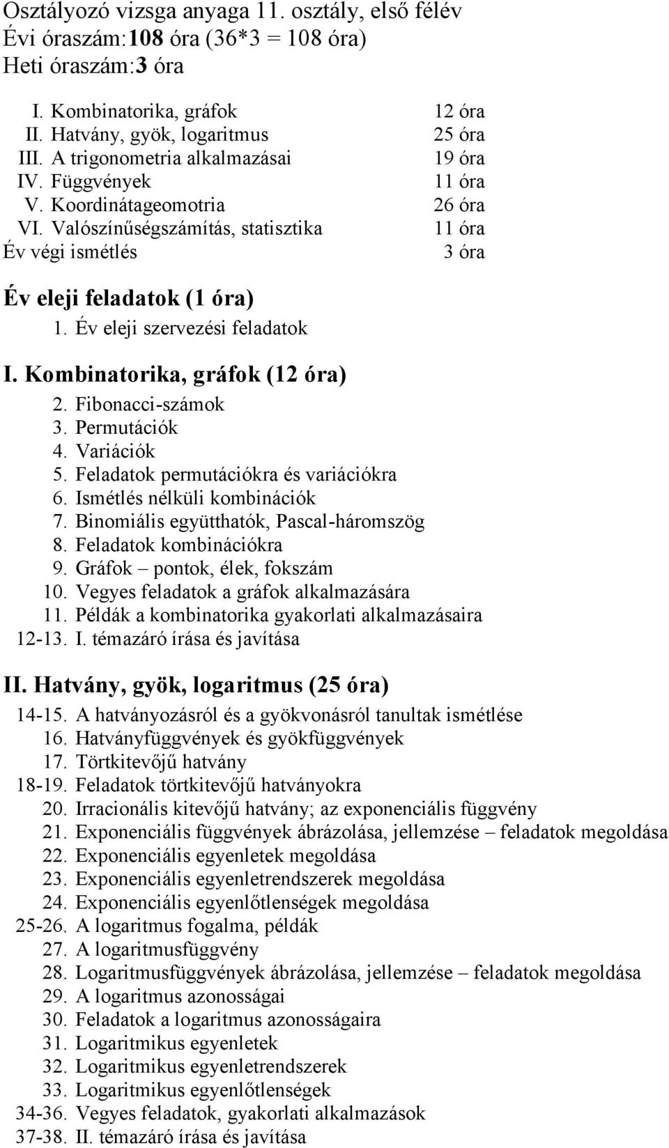 Év eleji szervezési feladatok I. Kombinatorika, gráfok (12 óra) 2. Fibonacci-számok 3. Permutációk 4. Variációk 5. Feladatok permutációkra és variációkra 6. Ismétlés nélküli kombinációk 7.