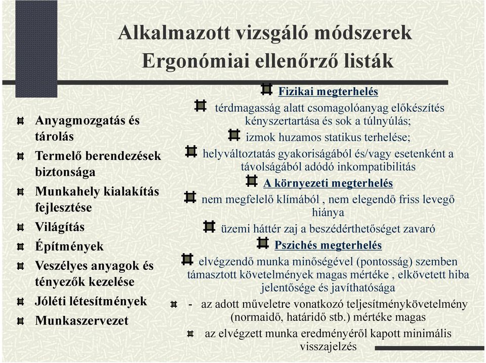 gyakoriságából és/vagy esetenként a távolságából adódó inkompatibilitás A környezeti megterhelés nem megfelelő klímából, nem elegendő friss levegő hiánya üzemi háttér zaj a beszédérthetőségetzavaró