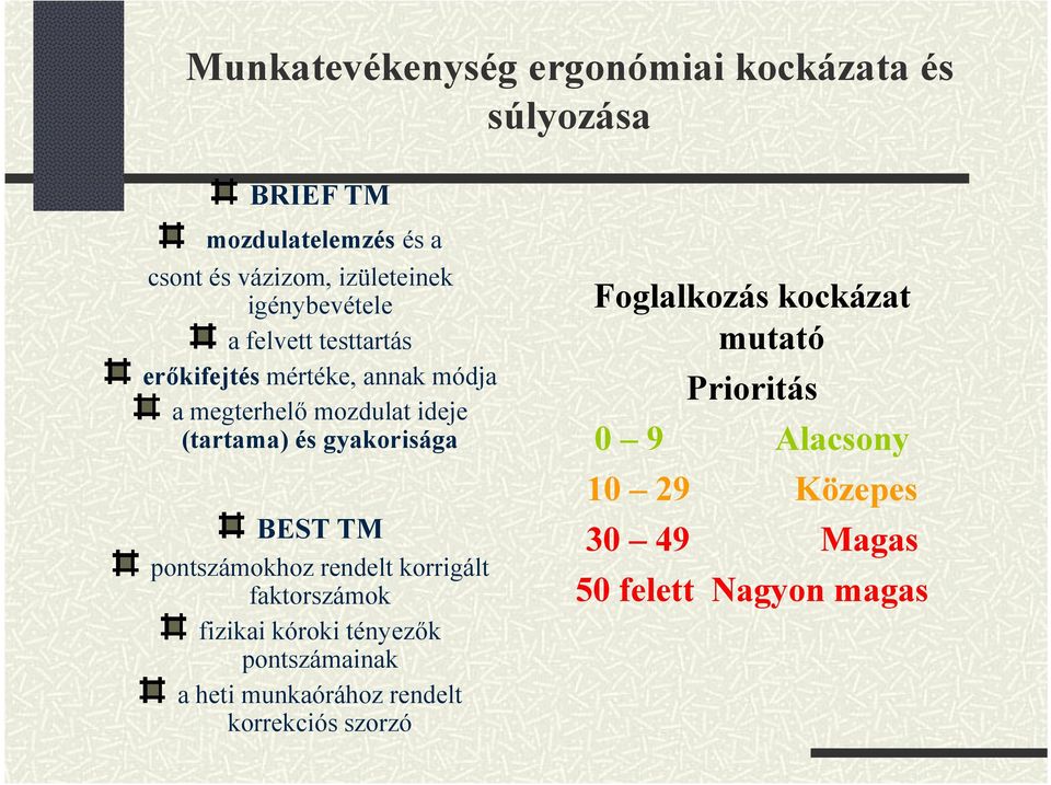 gyakorisága BEST TM pontszámokhoz rendelt korrigált faktorszámok fizikai kóroki tényezők pontszámainak a heti