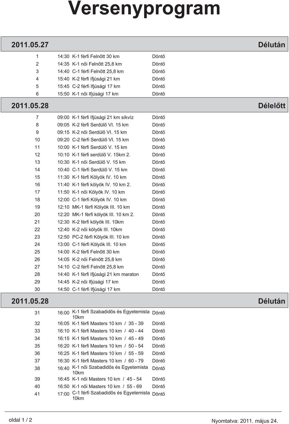 6 15:50 K-1 n i Ifjúsági 17 km Dönt 2011.05.28 Délel tt 7 09:00 K-1 férfi Ifjúsági 21 km síkvíz Dönt 8 09:05 K-2 férfi Serdül VI. 15 km Dönt 9 09:15 K-2 n i Serdül VI.
