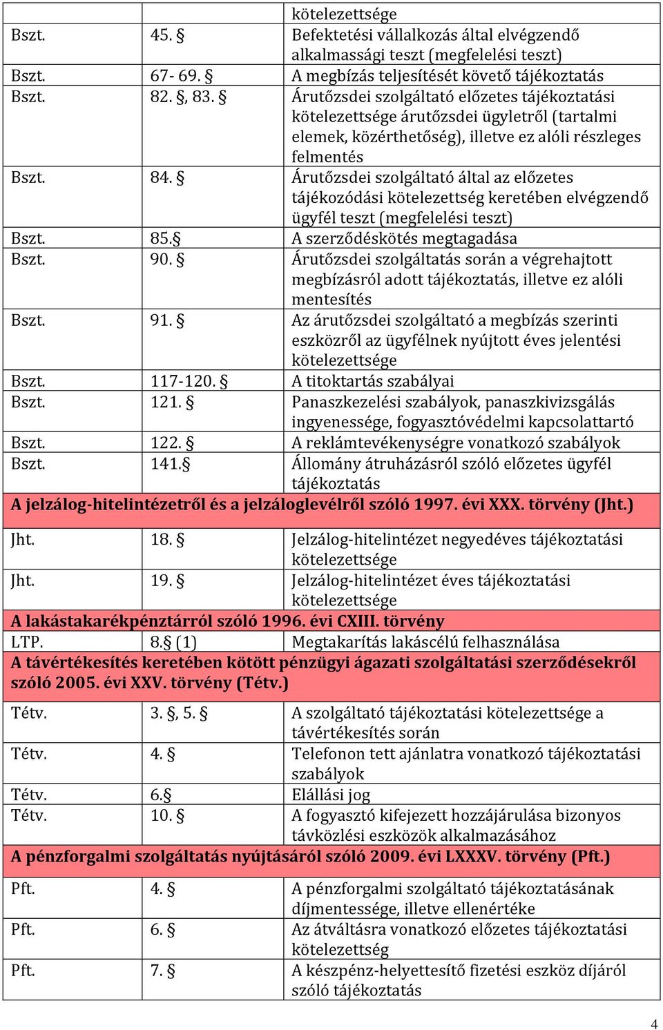 Árutőzsdei szolgáltató által az előzetes tájékozódási kötelezettség keretében elvégzendő ügyfél teszt (megfelelési teszt) Bszt. 85. A szerződéskötés megtagadása Bszt. 90.