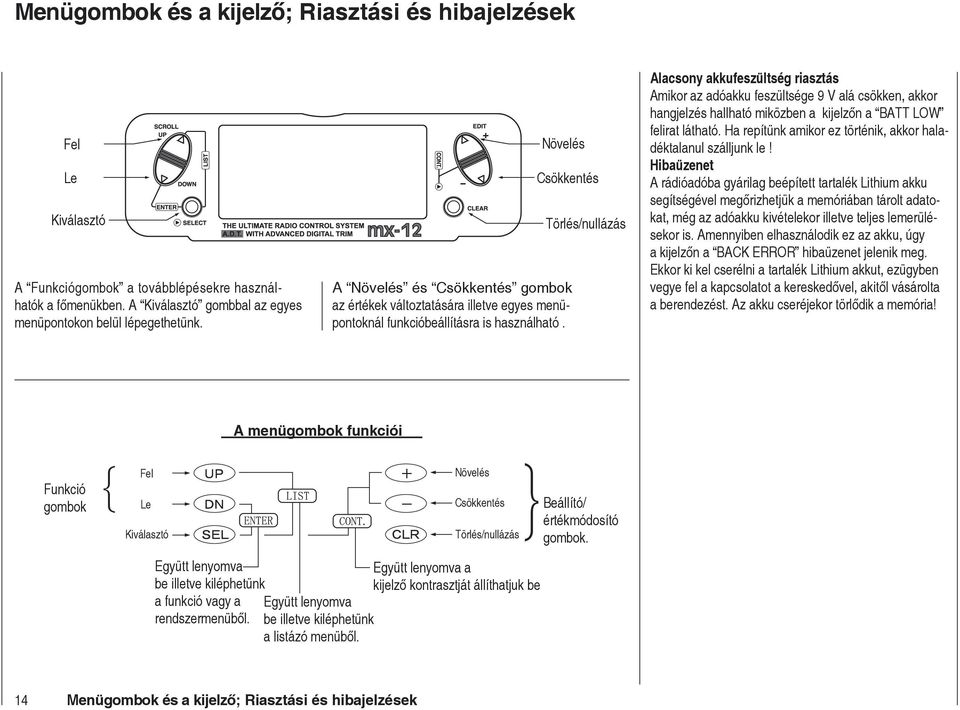 Törlés/nullázás Alacsony akkufeszültség riasztás Amikor az adóakku feszültsége 9 V alá csökken, akkor hangjelzés hallható miközben a kijelzőn a BATT LOW felirat látható.