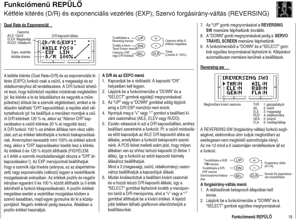 vezérlés Kétféle kitérés D/R kapcsoló állása Továbblépés a Reversing menüre Tovább a Servo Travel Screen menüre Csatorna, EXP vagy D/R kiválaszt. Csatorna váltás ill.