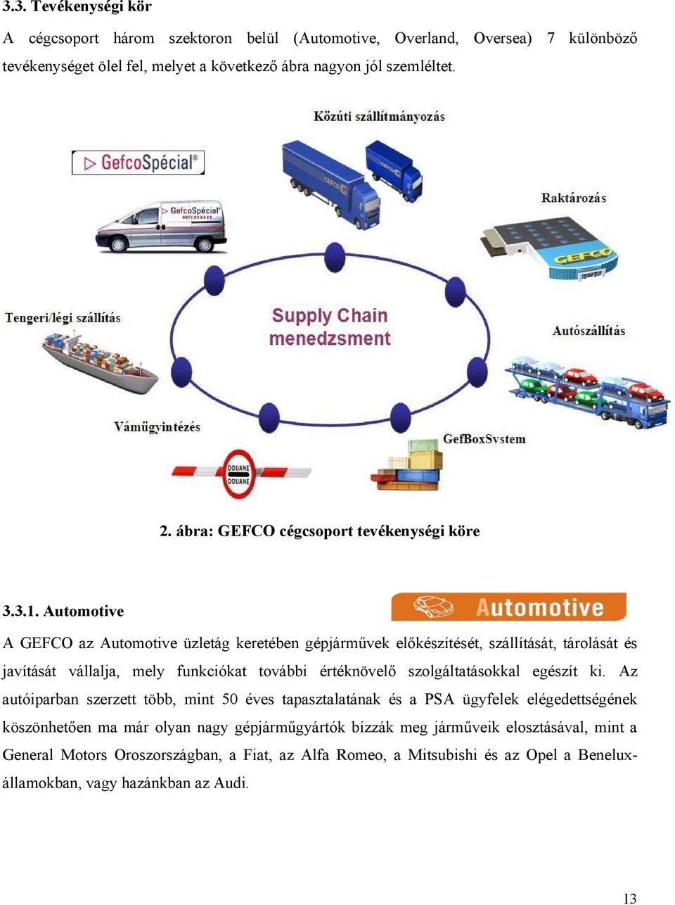 Automotive A GEFCO az Automotive üzletág keretében gépjárművek előkészítését, szállítását, tárolását és javítását vállalja, mely funkciókat további értéknövelő szolgáltatásokkal