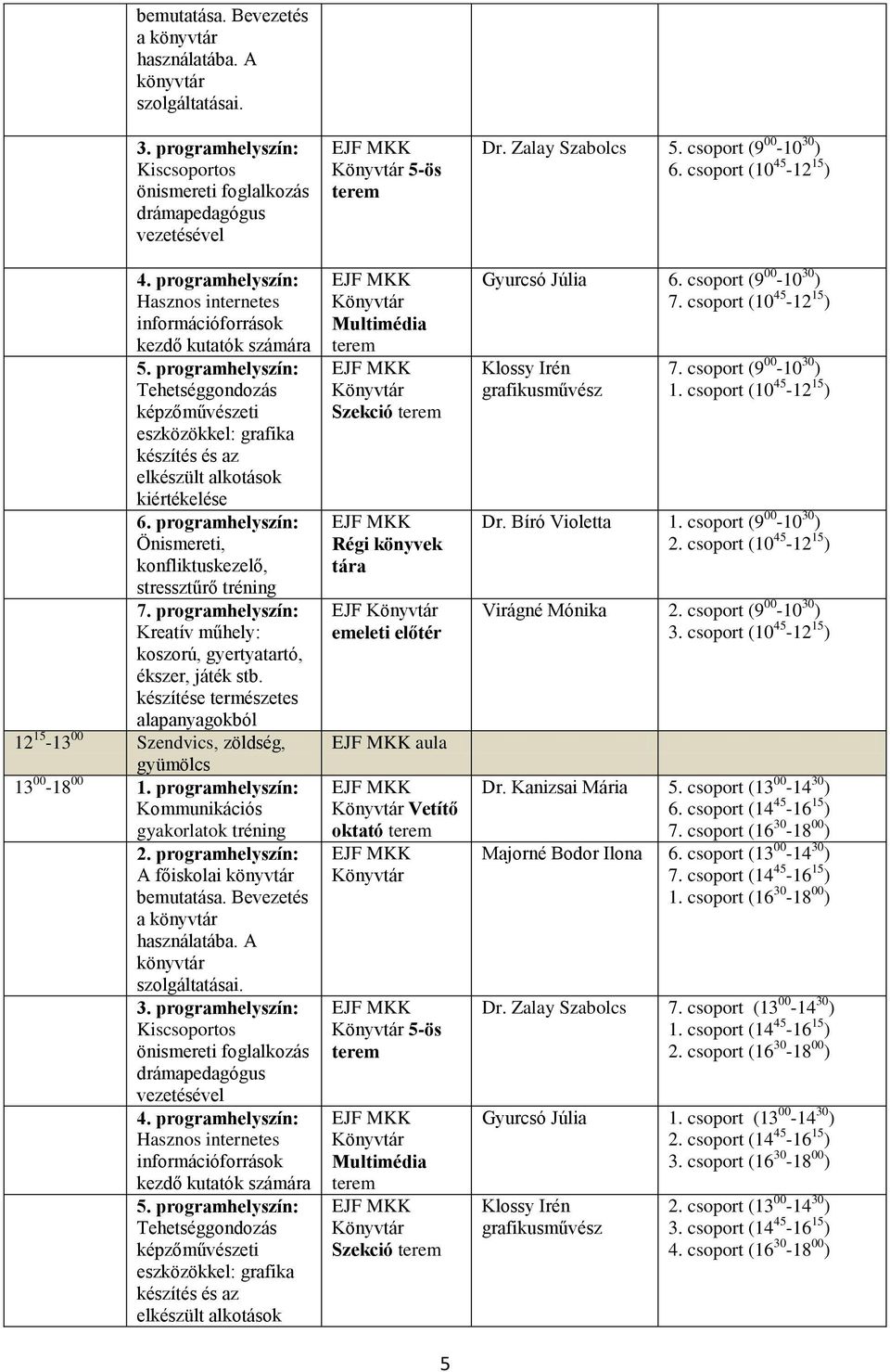 programhelyszín: Önismereti, konfliktuskezelő, stressztűrő tréning 7. programhelyszín: Kreatív műhely: koszorú, gyertyatartó, ékszer, játék stb.