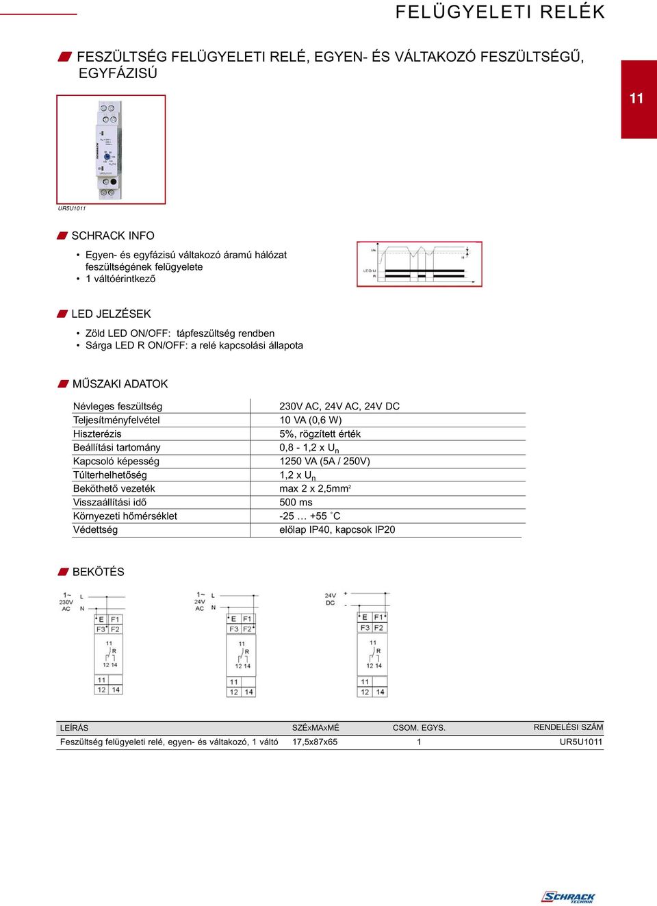 Névleges feszültség 230V AC, 24V AC, 24V DC Teljesítményfelvétel 0 VA (0,6 W) Hiszterézis 5%, rögzített érték Beállítási tartomány 0,8 -,2 x U n