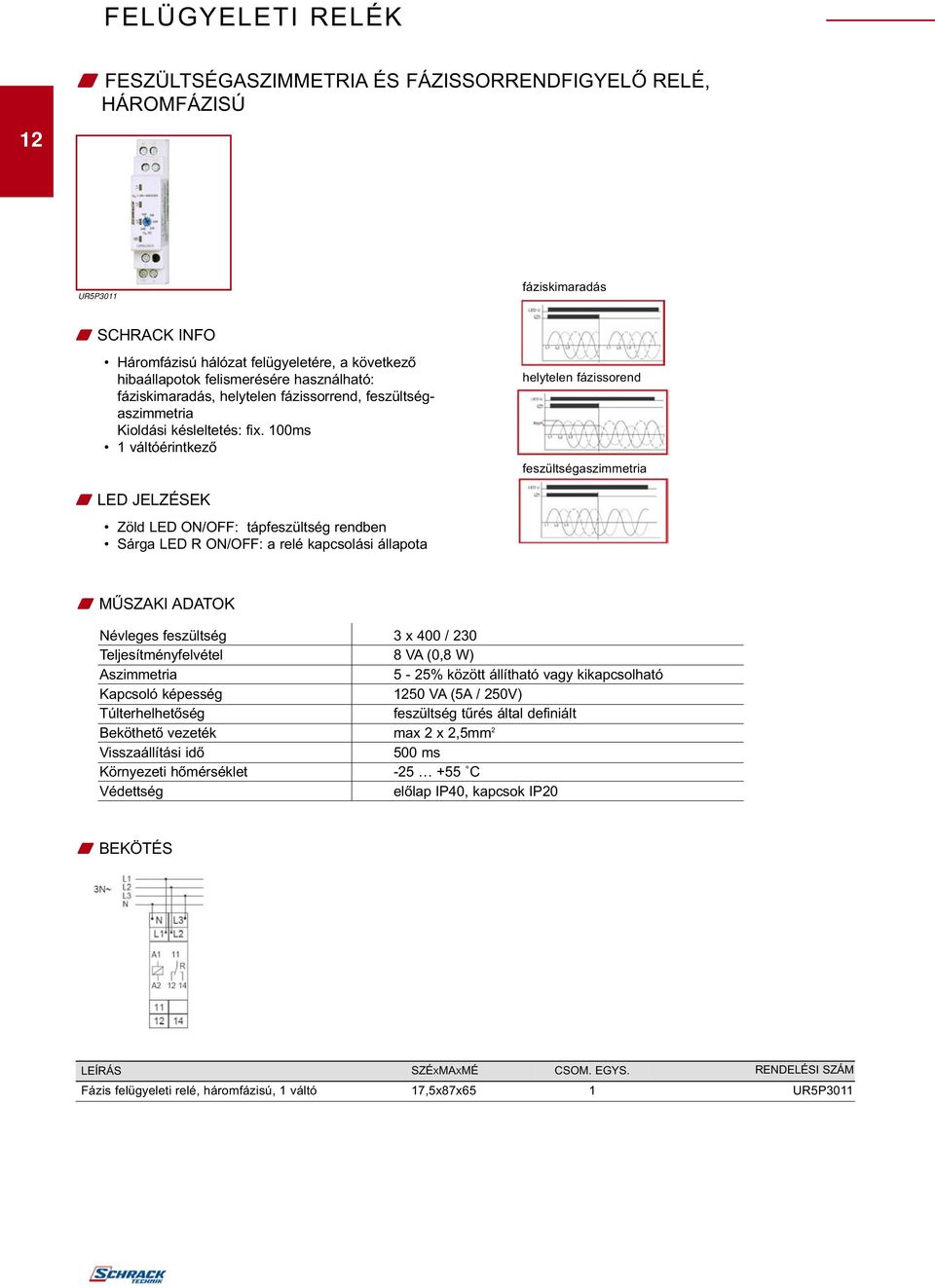 00ms váltóérintkező helytelen fázissorend feszültségaszimmetria W LED JELZÉSEK Zöld LED ON/OFF: tápfeszültség rendben Sárga LED R ON/OFF: a relé kapcsolási állapota Névleges feszültség 3 x