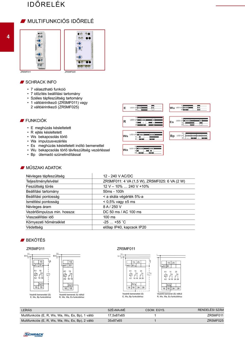szünetindítással Névleges tápfeszültség 2-240 V AC/DC Teljesítményfelvétel ZR5MF0: 4 VA (,5 W), ZR5MF025: 6 VA (2 W) Feszültség tűrés 2 V 0% 240 V +0% Beállítási tartomány 50ms - 00h Beállítási
