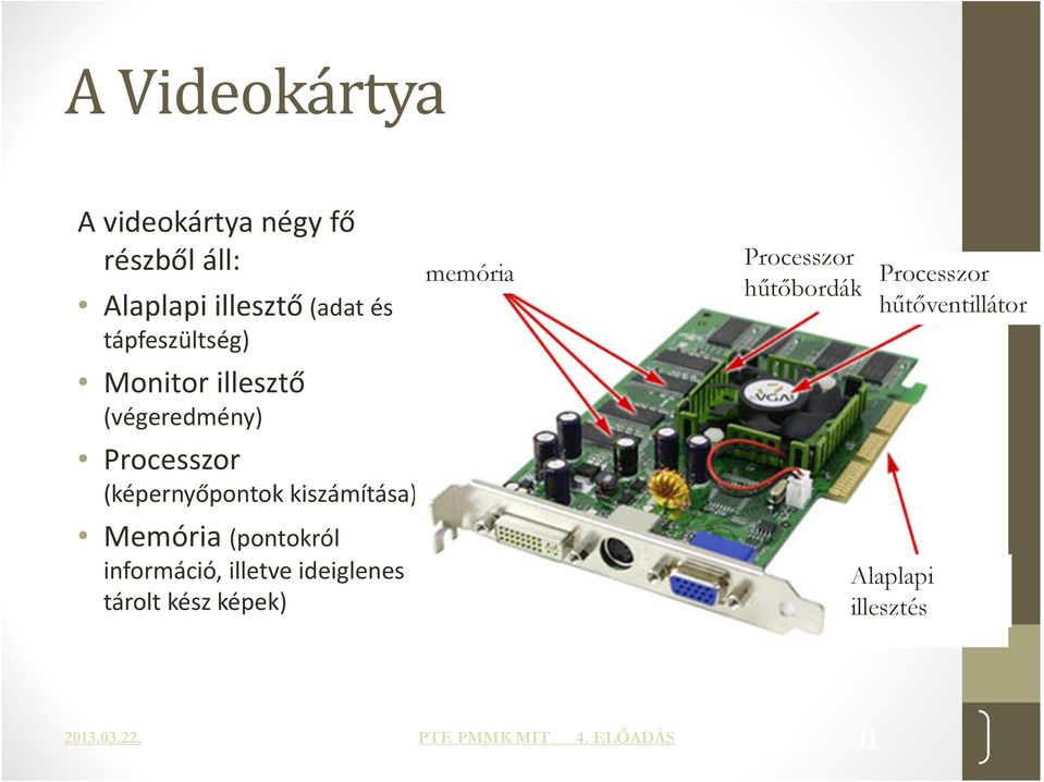 Memória (pontokról információ, illetve ideiglenes tárolt kész képek) memória