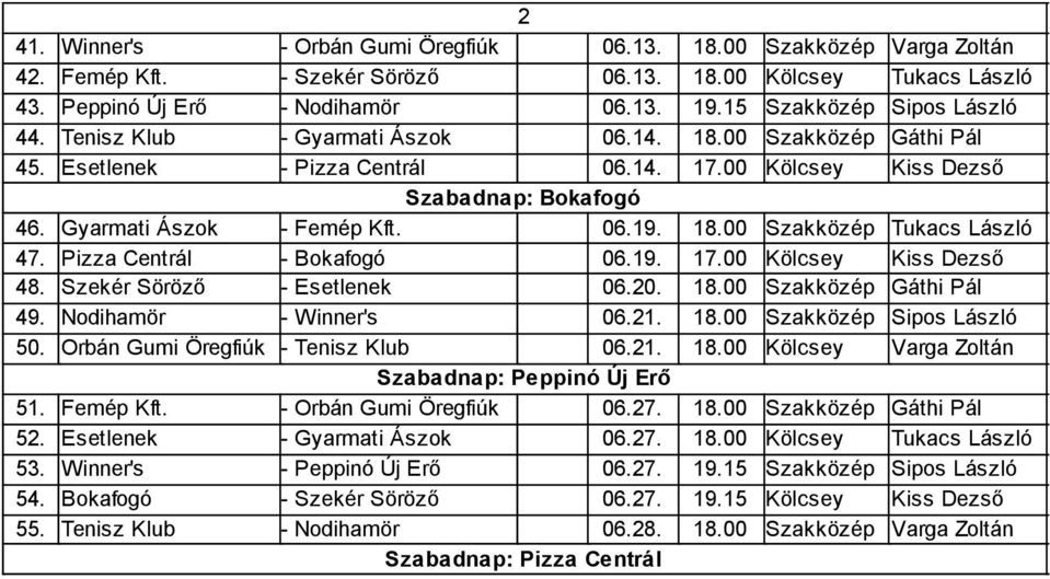 Gyarmati Ászok - Femép Kft. 06.19. 18.00 Szakközép Tukacs László 47. Pizza Centrál - Bokafogó 06.19. 17.00 Kölcsey Kiss Dezső 48. Szekér Söröző - Esetlenek 06.20. 18.00 Szakközép Gáthi Pál 49.