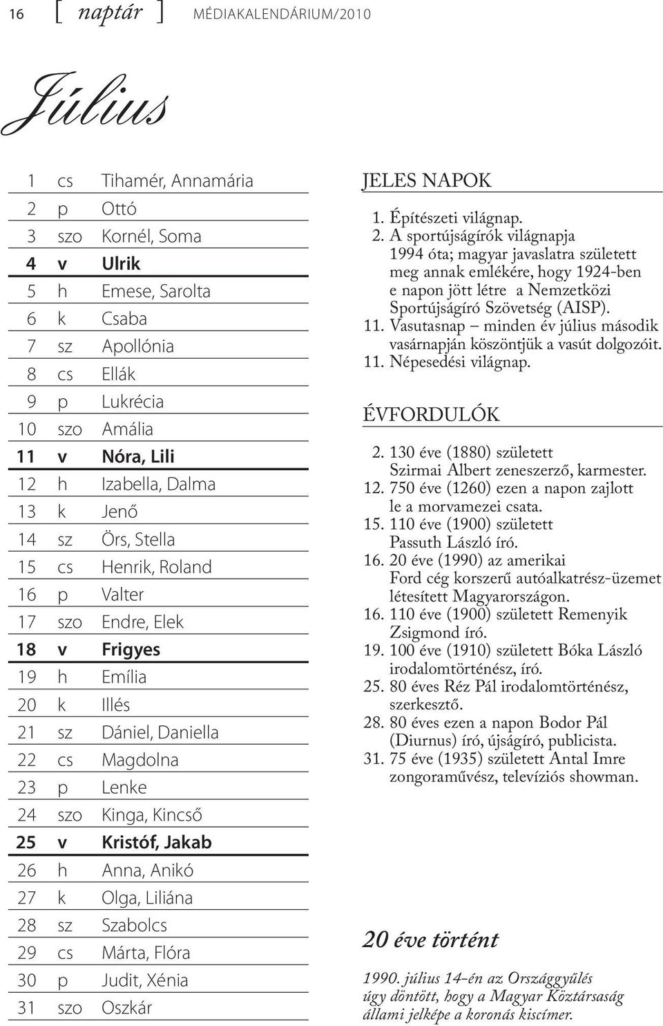 kincső 25 v Kristóf, Jakab 26 h anna, anikó 27 k Olga, liliána 28 sz Szabolcs 29 cs Márta, flóra 30 p judit, Xénia 31 szo Oszkár JELES NAPOK 1. Építészeti világnap. 2. A sportújságírók világnapja 1994 óta; magyar javaslatra született meg annak emlékére, hogy 1924-ben e napon jött létre a Nemzetközi Sportújságíró Szövetség (AISP).