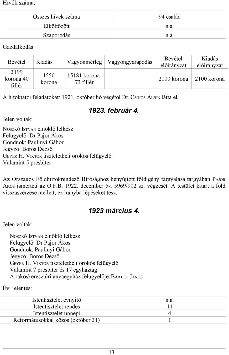 VIKTOR tiszteletbeli örökös felügyelő Valamint 5 presbiter 1923. február 4. Az Országos Földbirtokrendező Bírósághoz benyújtott földigény tárgyalása tárgyában PAJOR ÁKOS ismerteti az O.F.B. 1922.