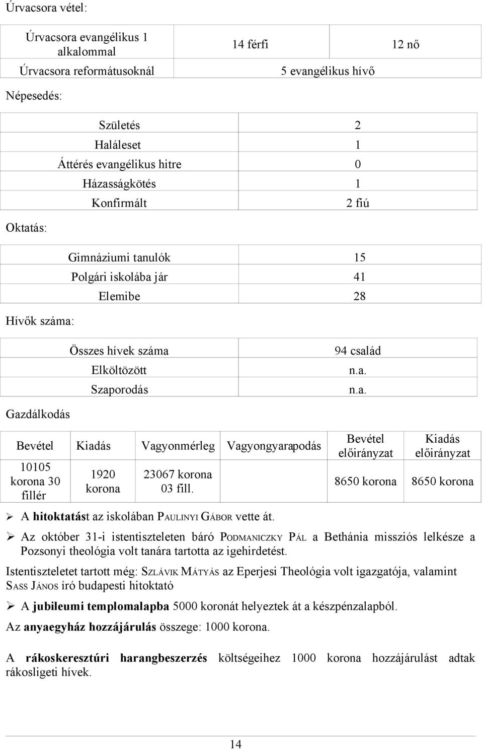 A hitoktatást az iskolában PAULINYI GÁBOR vette át.