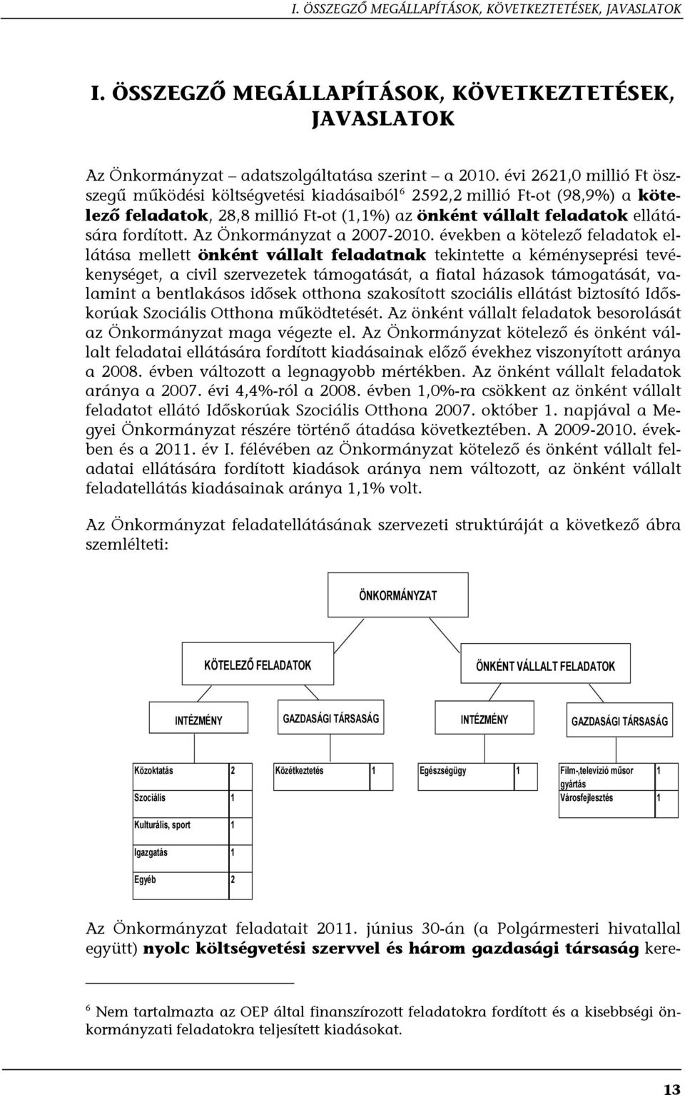 Az Önkormányzat a 2007-2010.