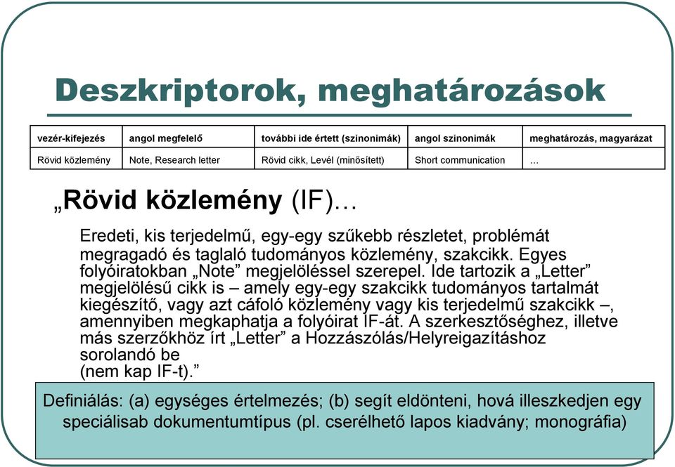 Egyes folyóiratokban Note megjelöléssel szerepel.