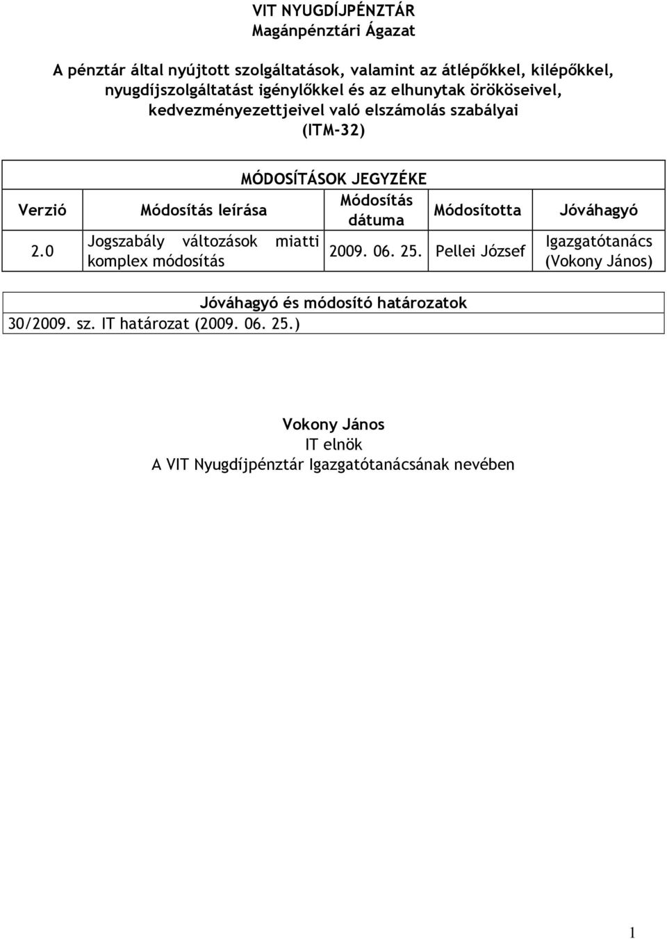 0 MÓDOSÍTÁSOK JEGYZÉKE Módosítás Módosítás leírása Módosította dátuma Jogszabály változások miatti 2009. 06. 25.