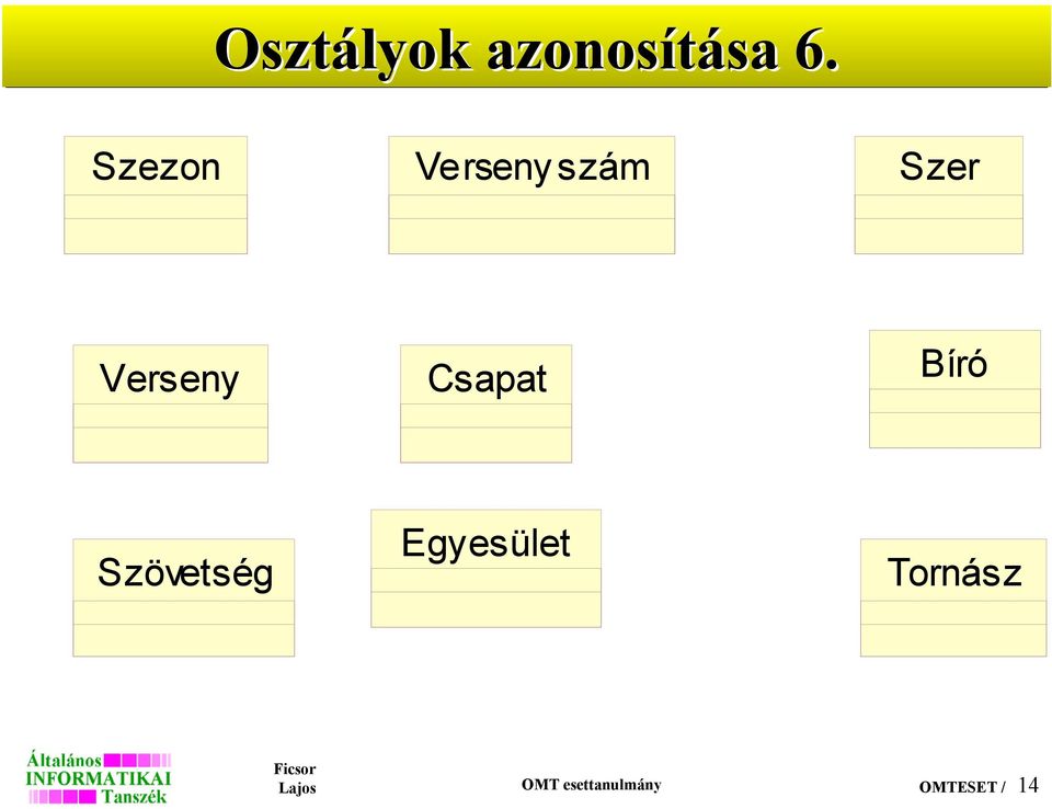 Csapat Bíró Szövetség Egyesület