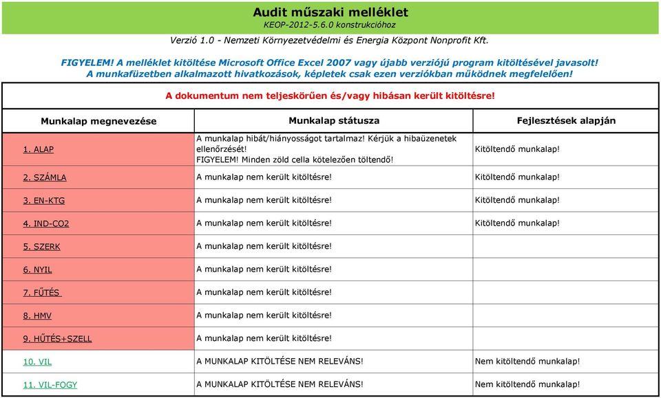 A dokumentum nem teljeskörűen és/vagy hibásan került kitöltésre! 1 1. ALAP 1 2. SZÁMLA Munkalap megnevezése Munkalap státusza A munkalap hibát/hiányosságot tartalmaz!