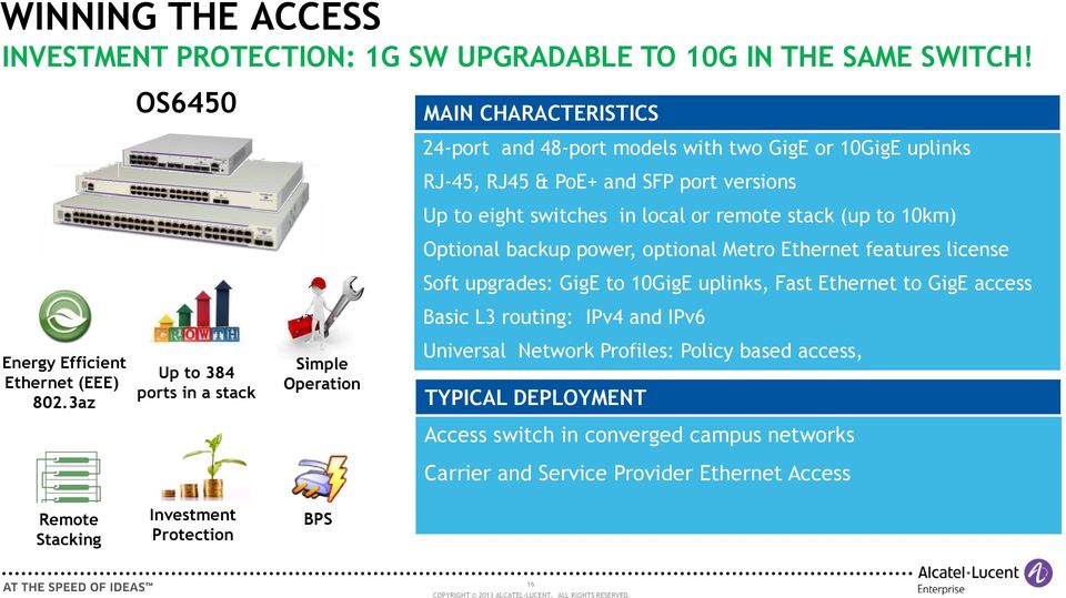 to eight switches in local or remote stack (up to 10km) Optional backup power, optional Metro Ethernet features license Soft upgrades: GigE to ige uplinks, Fast Ethernet to GigE