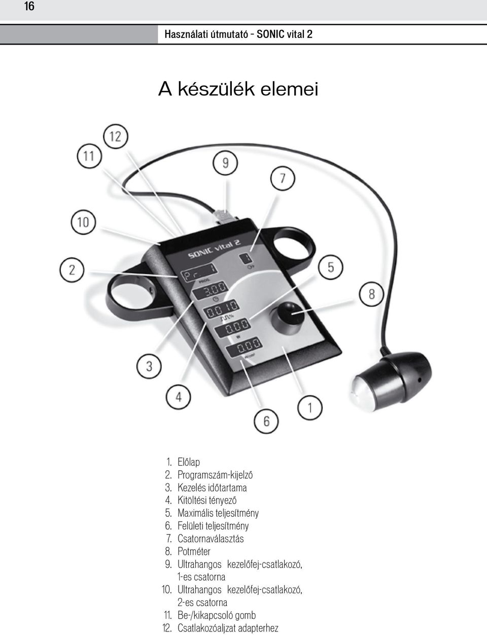 Csatornaválasztás 8. Potméter 9. Ultrahangos kezelőfej-csatlakozó, 1-es csatorna 10.