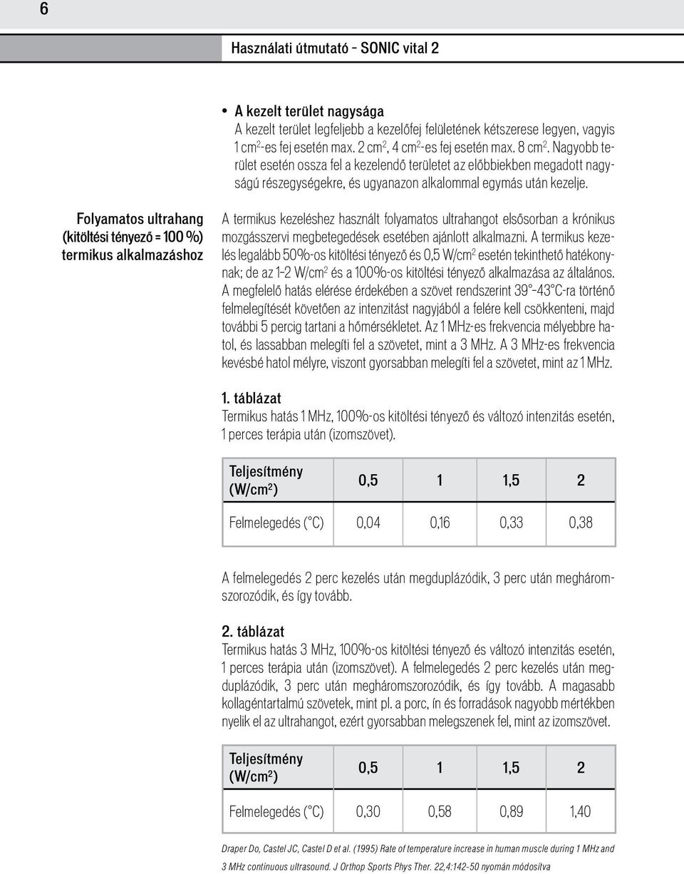 Folyamatos ultrahang (kitöltési tényező = 100 %) termikus alkalmazáshoz A termikus kezeléshez használt folyamatos ultrahangot elsősorban a krónikus mozgásszervi megbetegedések esetében ajánlott