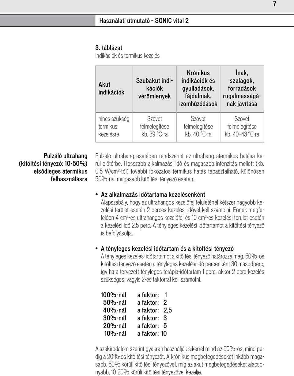 40 43 C-ra Pulzáló ultrahang (kitöltési tényező: 10-50%) elsődleges atermikus felhasználásra Pulzáló ultrahang esetében rendszerint az ultrahang atermikus hatása kerül előtérbe.