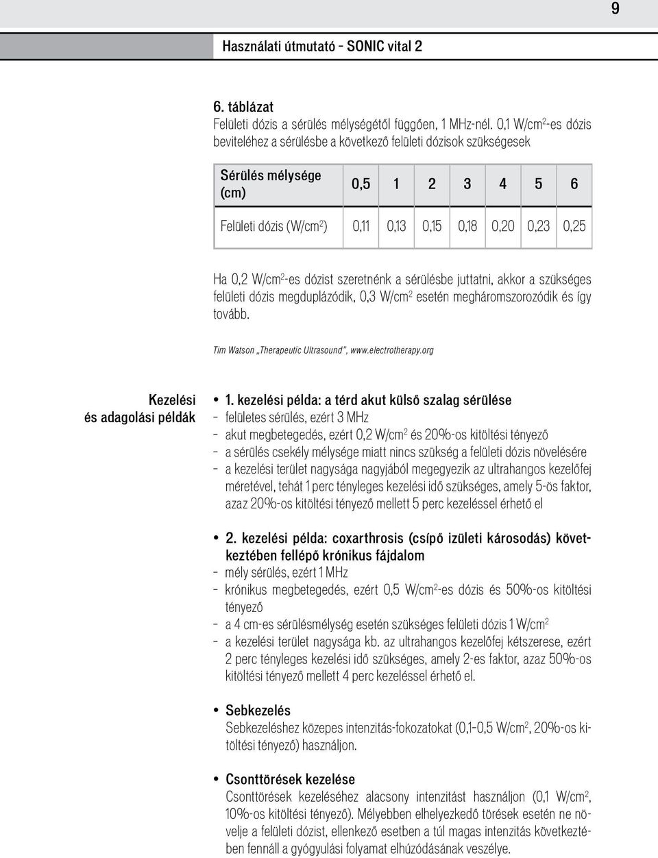 -es dózist szeretnénk a sérülésbe juttatni, akkor a szükséges felületi dózis megduplázódik, 0,3 W/cm 2 esetén megháromszorozódik és így tovább. Tim Watson Therapeutic Ultrasound, www.electrotherapy.