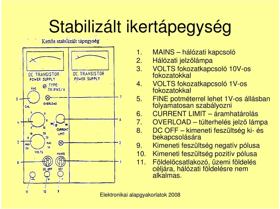 CURRENT LIMIT áramhatárolás 7. OVERLOAD túlterhelés jelzı lámpa 8. DC OFF kimeneti feszültség ki- és bekapcsolására 9.