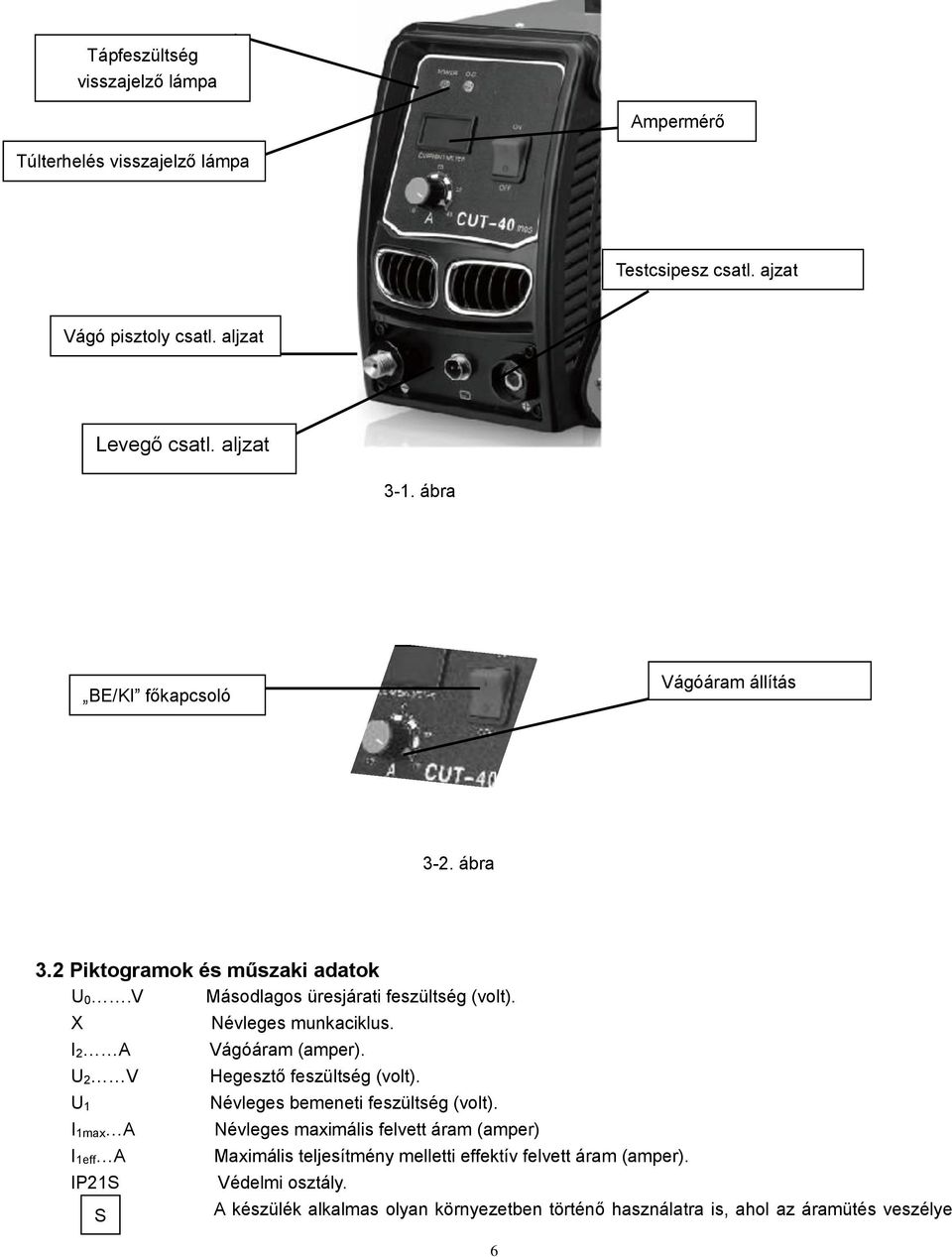 X I 2 A U 2 V U 1 I 1max A I 1eff A IP21S S Névleges munkaciklus. Vágóáram (amper). Hegesztő feszültség (volt). Névleges bemeneti feszültség (volt).