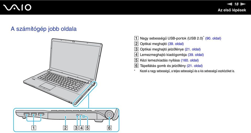 oldal) D Lemezmeghajtó kiadógombja (39. oldal) E Kézi lemezkiadás nyílása (160.