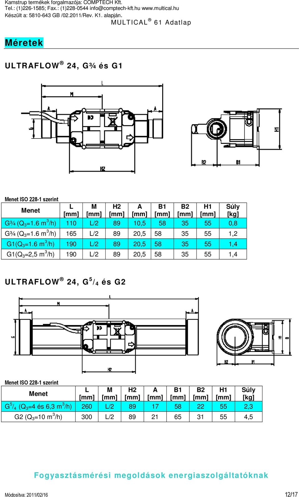 6 m 3 /h) 190 L/2 89 20,5 58 35 55 1,4 G1(Q 3 =2,5 m 3 /h) 190 L/2 89 20,5 58 35 55 1,4 ULTRAFLOW 24, G 5 / 4 és G2 Menet ISO