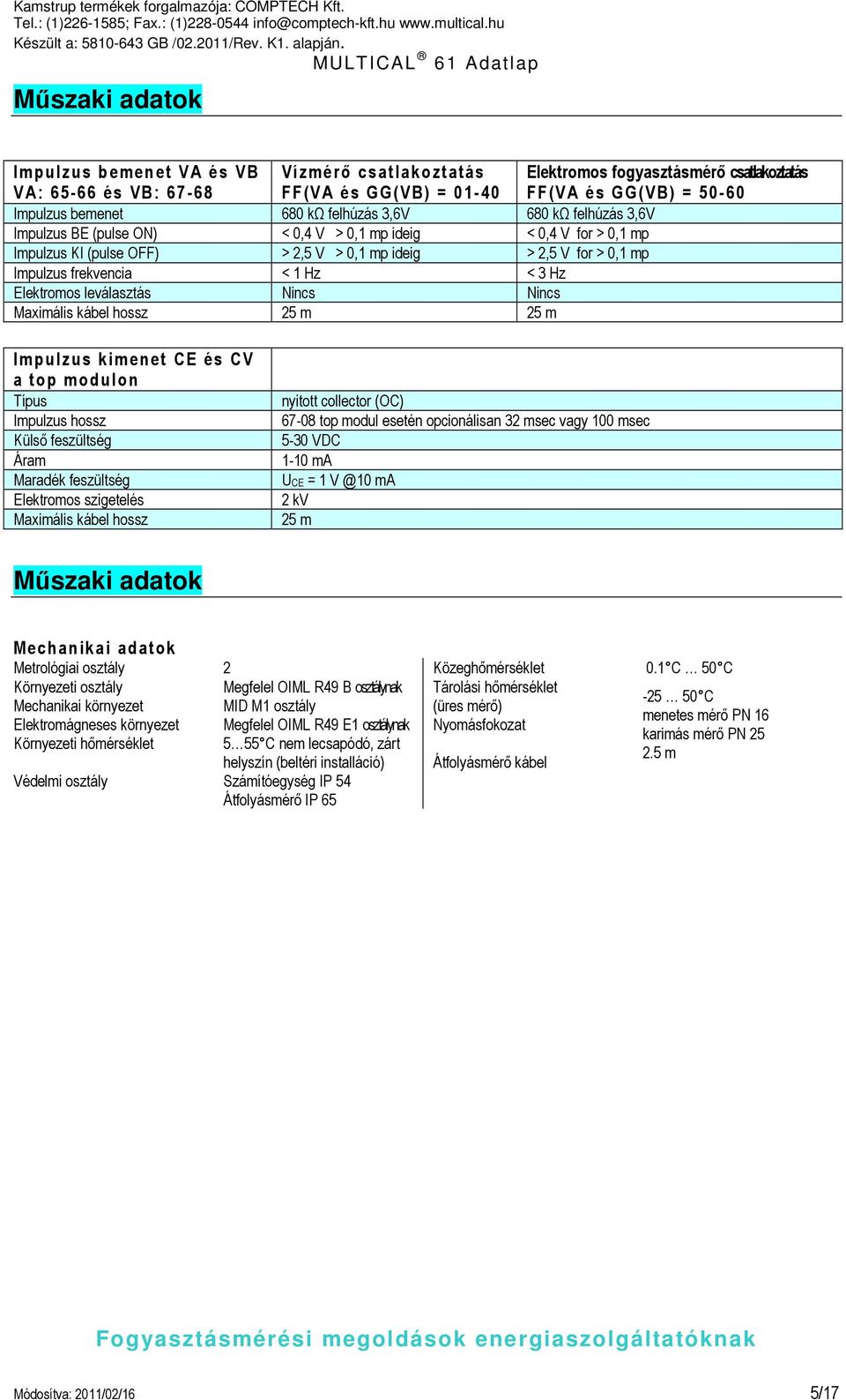 3 Hz Elektromos leválasztás Nincs Nincs Maximális kábel hossz 25 m 25 m Impulzus kimenet CE és CV a top modulon Típus Impulzus hossz Külső feszültség Áram Maradék feszültség Elektromos szigetelés