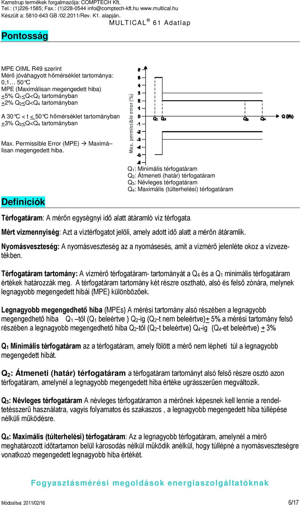 Definiciók Q 1: Minimális térfogatáram Q 2: Átmeneti (határ) térfogatáram Q 3: Névleges térfogatáram Q 4: Maximális (túlterhelési) térfogatáram Térfogatáram: A mérőn egységnyi idő alatt átáramló víz