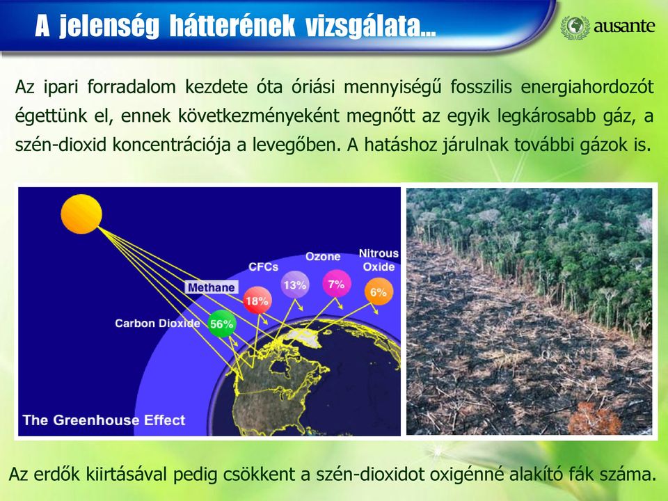 legkárosabb gáz, a szén-dioxid koncentrációja a levegőben.