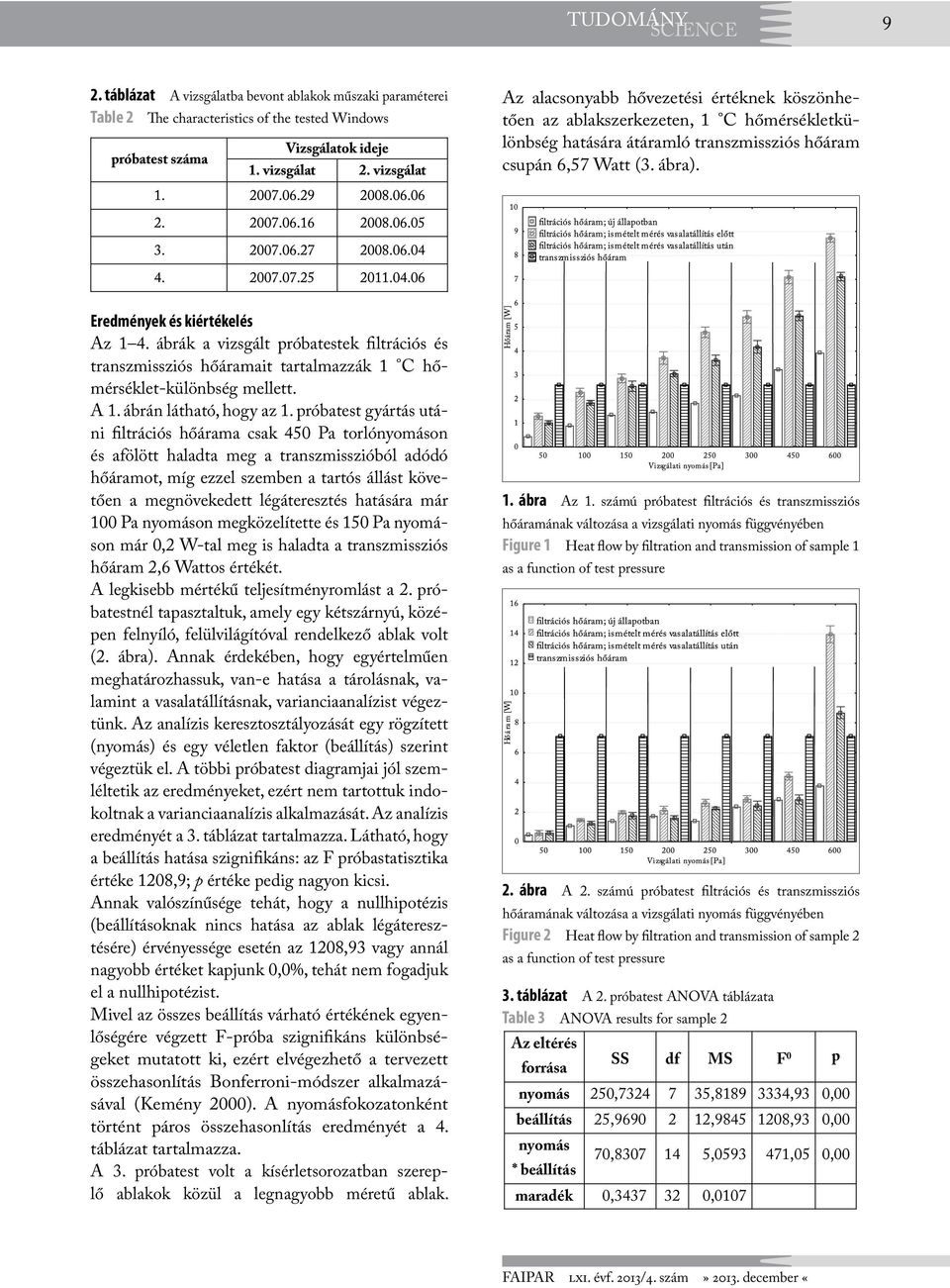 ábrák a vizsgált próbatestek filtrációs és transzmissziós hőáramait tartalmazzák 1 C hőmérséklet-különbség mellett. A 1. ábrán látható, hogy az 1.