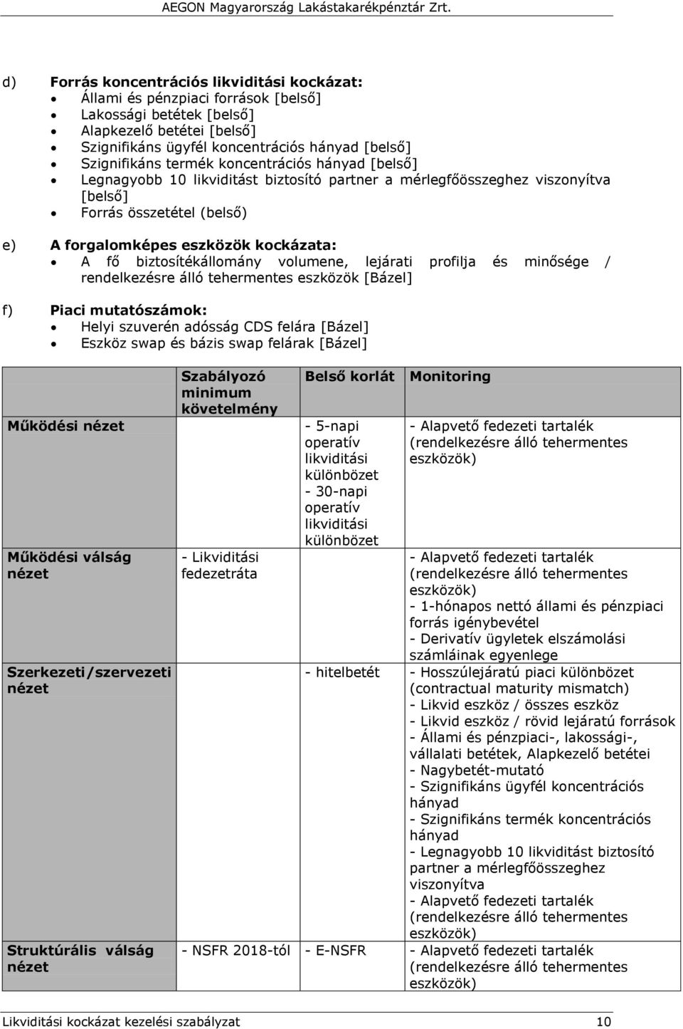 biztosítékállomány volumene, lejárati profilja és minősége / rendelkezésre álló tehermentes eszközök [Bázel] f) Piaci mutatószámok: Helyi szuverén adósság CDS felára [Bázel] Eszköz swap és bázis swap