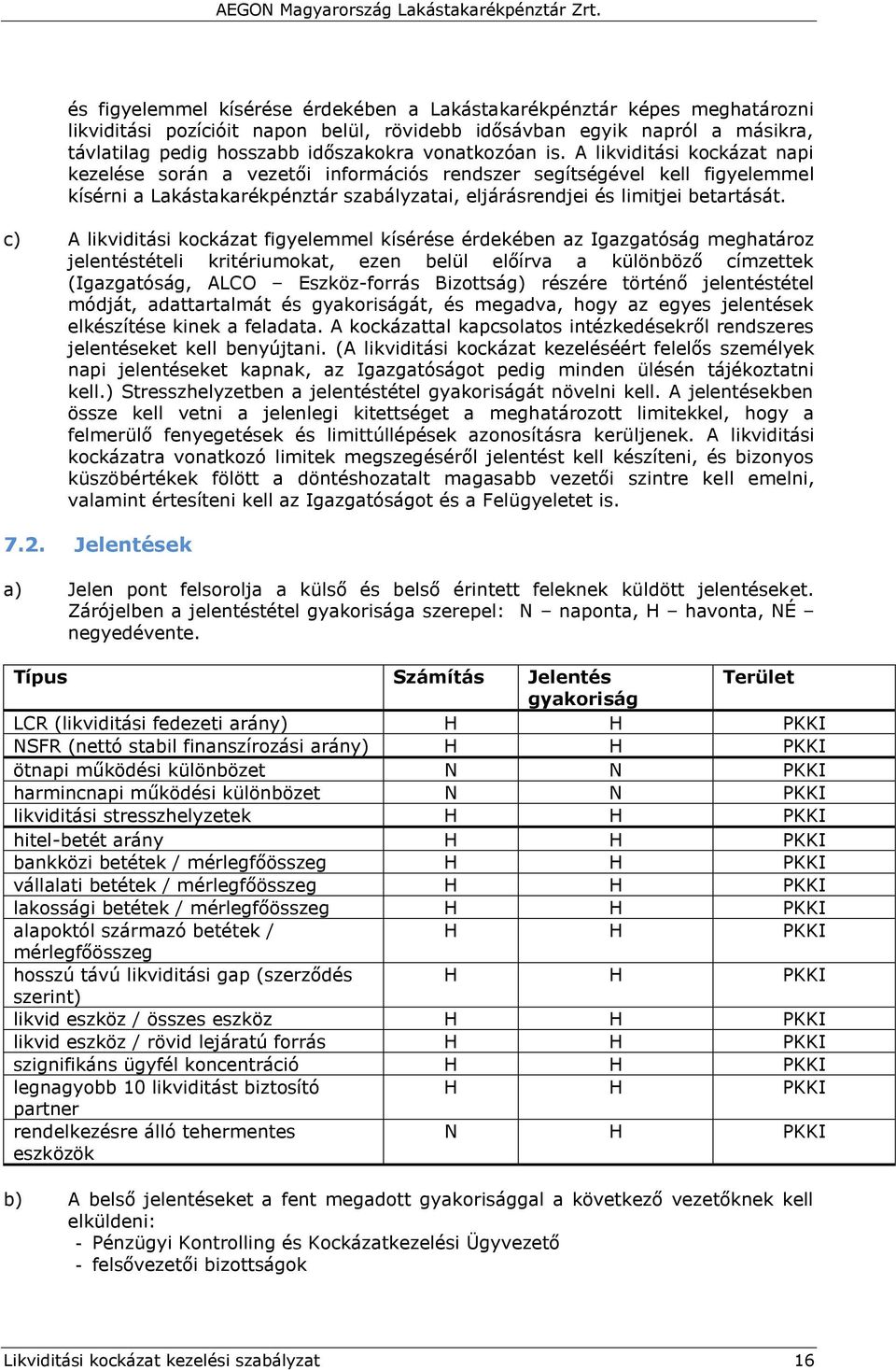 A likviditási kockázat napi kezelése során a vezetői információs rendszer segítségével kell figyelemmel kísérni a Lakástakarékpénztár szabályzatai, eljárásrendjei és limitjei betartását.