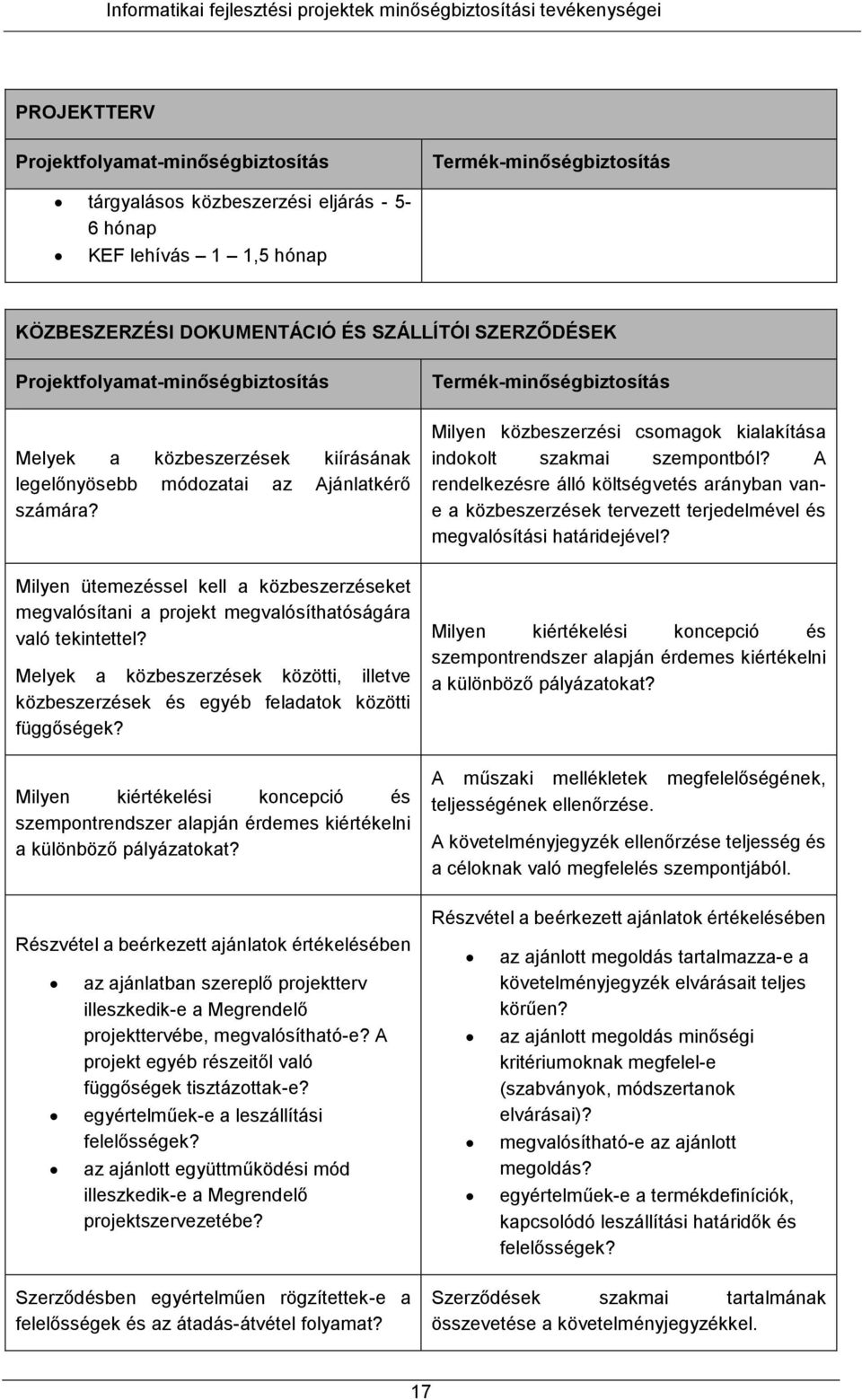 Termék-minőségbiztosítás Milyen közbeszerzési csomagok kialakítása indokolt szakmai szempontból?