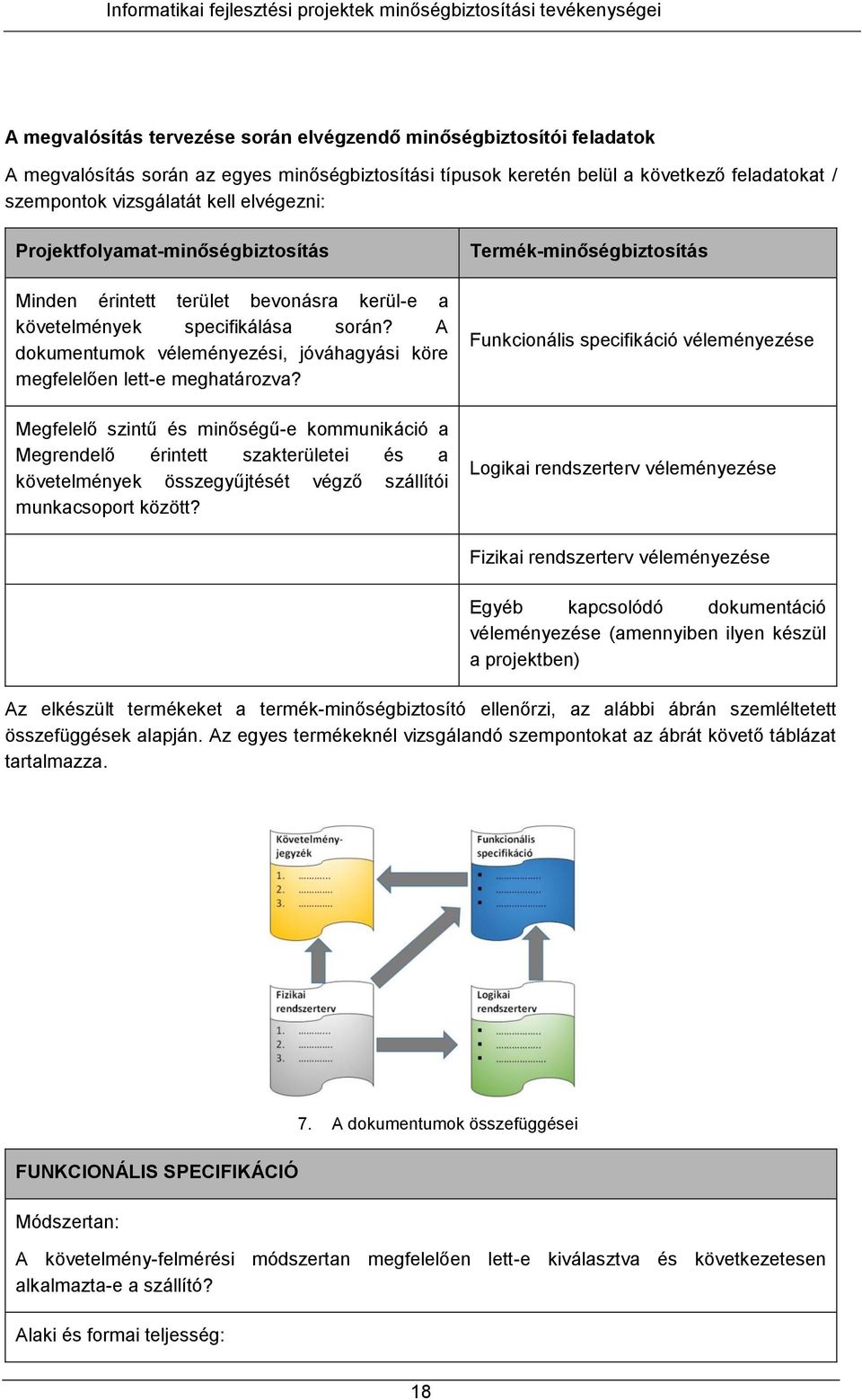 A dokumentumok véleményezési, jóváhagyási köre megfelelően lett-e meghatározva?