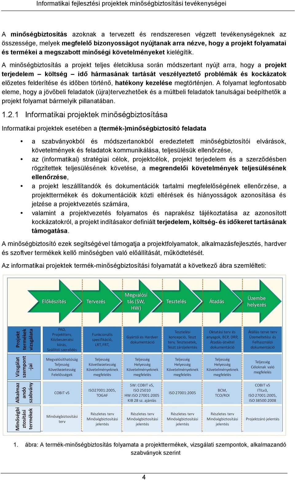 A minőségbiztosítás a projekt teljes életciklusa során módszertant nyújt arra, hogy a projekt terjedelem költség idő hármasának tartását veszélyeztető problémák és kockázatok előzetes felderítése és