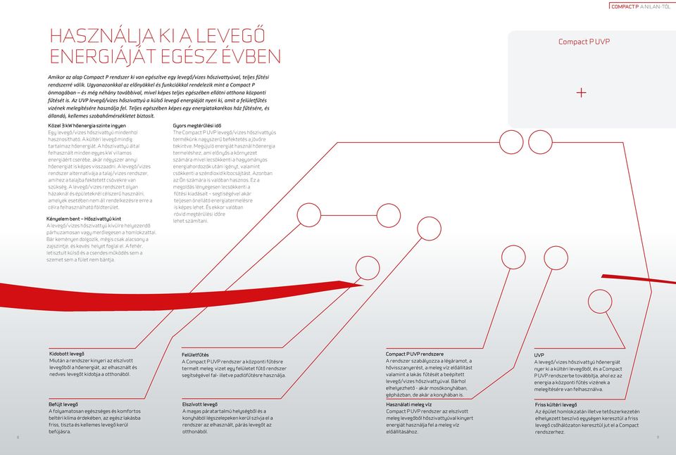 Az UVP levegő/vizes hőszivattyú a külső levegő energiáját nyeri ki, amit a felületfűtés vizének melegítésére használja fel.