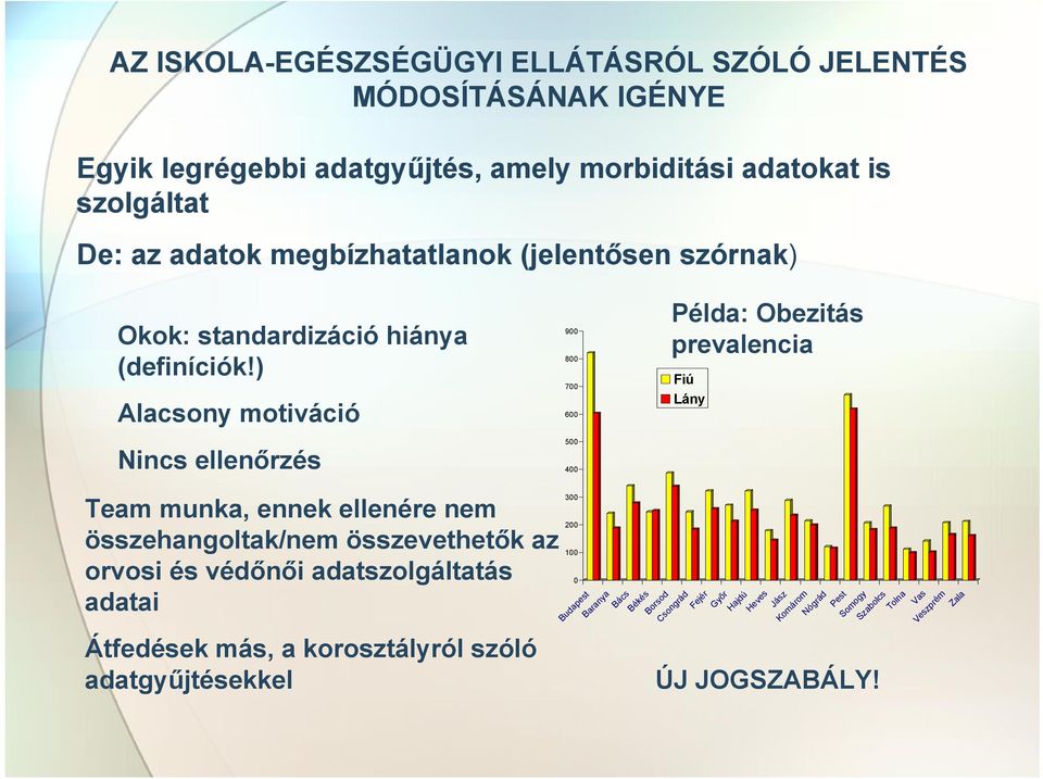 ) Alacsony motiváció Nincs ellenőrzés Team munka, ennek ellenére nem összehangoltak/nem összevethetők az orvosi és védőnői adatszolgáltatás adatai Átfedések más, a