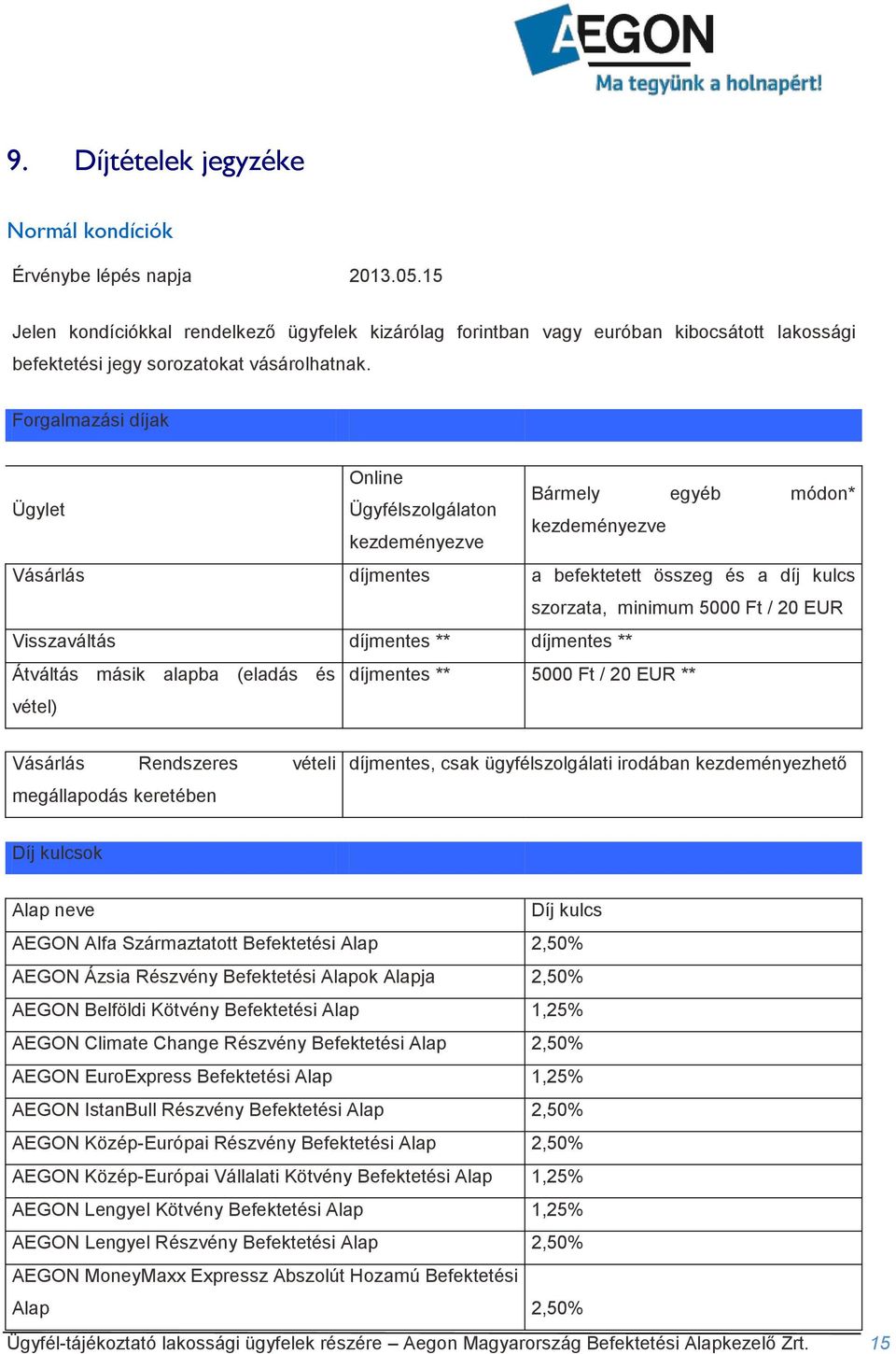 Forgalmazási díjak Ügylet Online Bármely egyéb módon* Ügyfélszolgálaton kezdeményezve kezdeményezve Vásárlás díjmentes a befektetett összeg és a díj kulcs szorzata, minimum 5000 Ft / 20 EUR