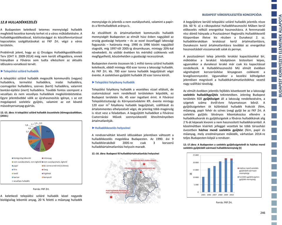 Problémát jelent, hogy az új Országos Hulladékgazdálkodási Terv (OHT II. 2009 2014) még nem került elfogadásra, ennek hiányában a Főváros sem tudta elkészíteni az aktuális időszakra vonatkozó tervét.